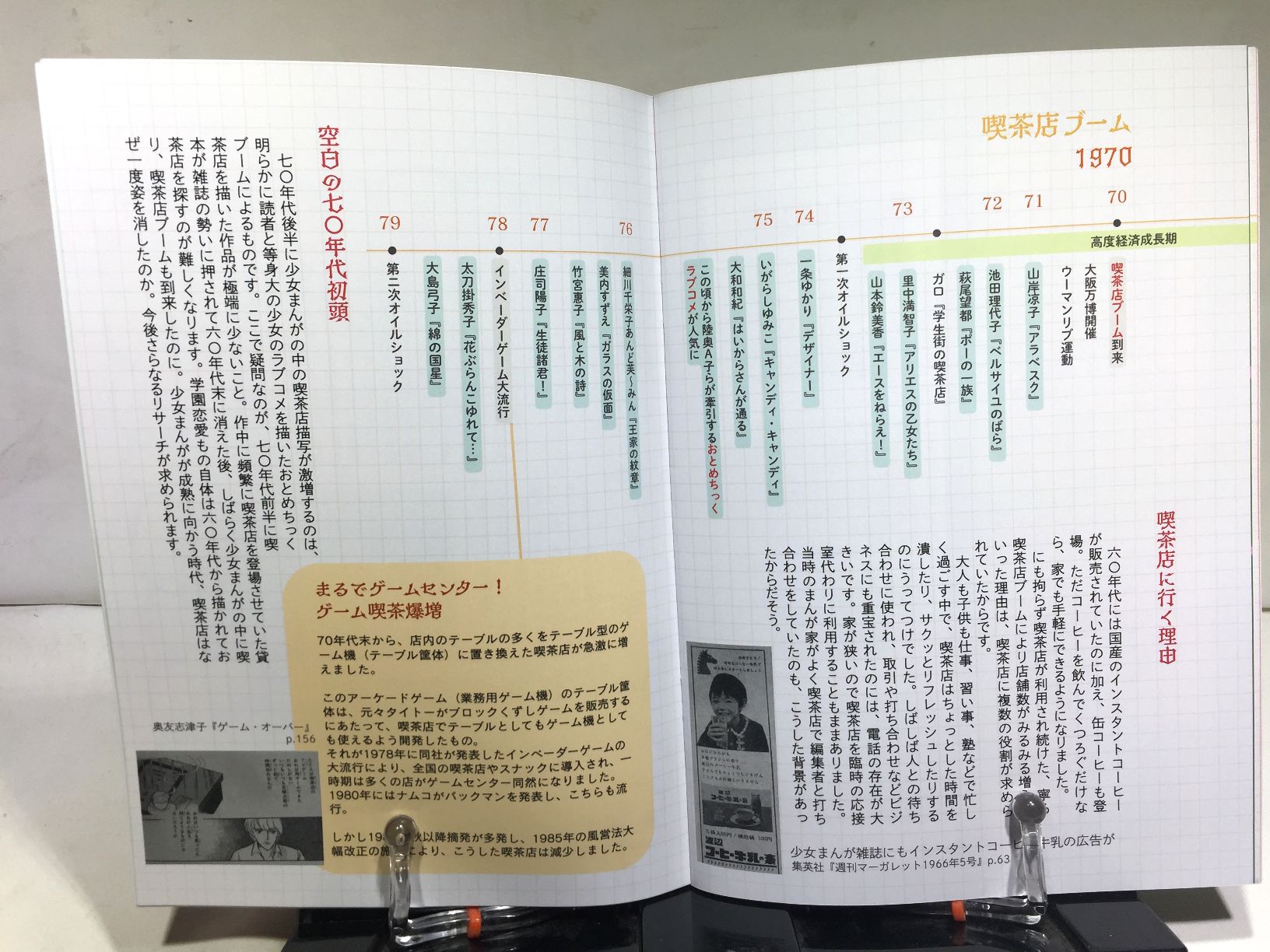 少女まんがと喫茶店1 少女まんがから見る喫茶店史　の画像