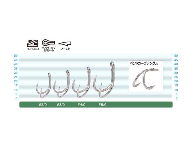 ダブルフック41 DH-41の画像
