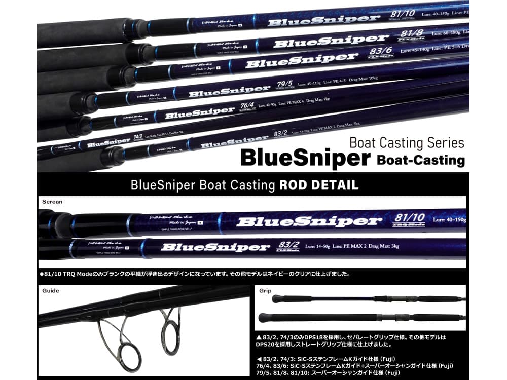 BlueSniper 74/3 RGD-Modeの画像