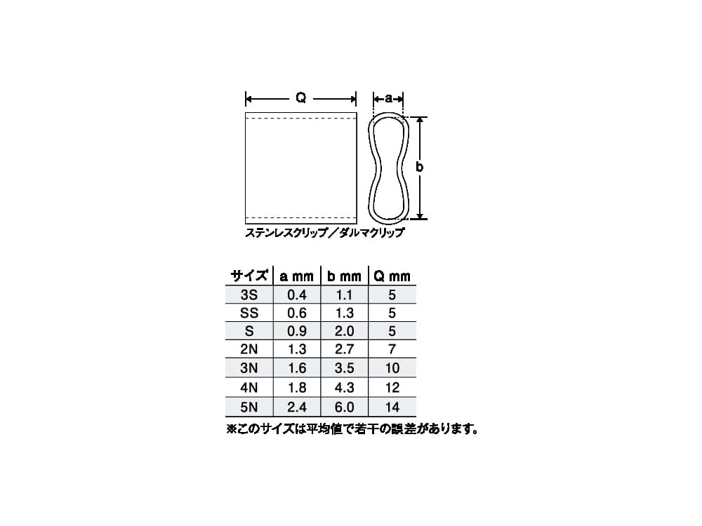 LPダルマクリップ ヤマリアの画像