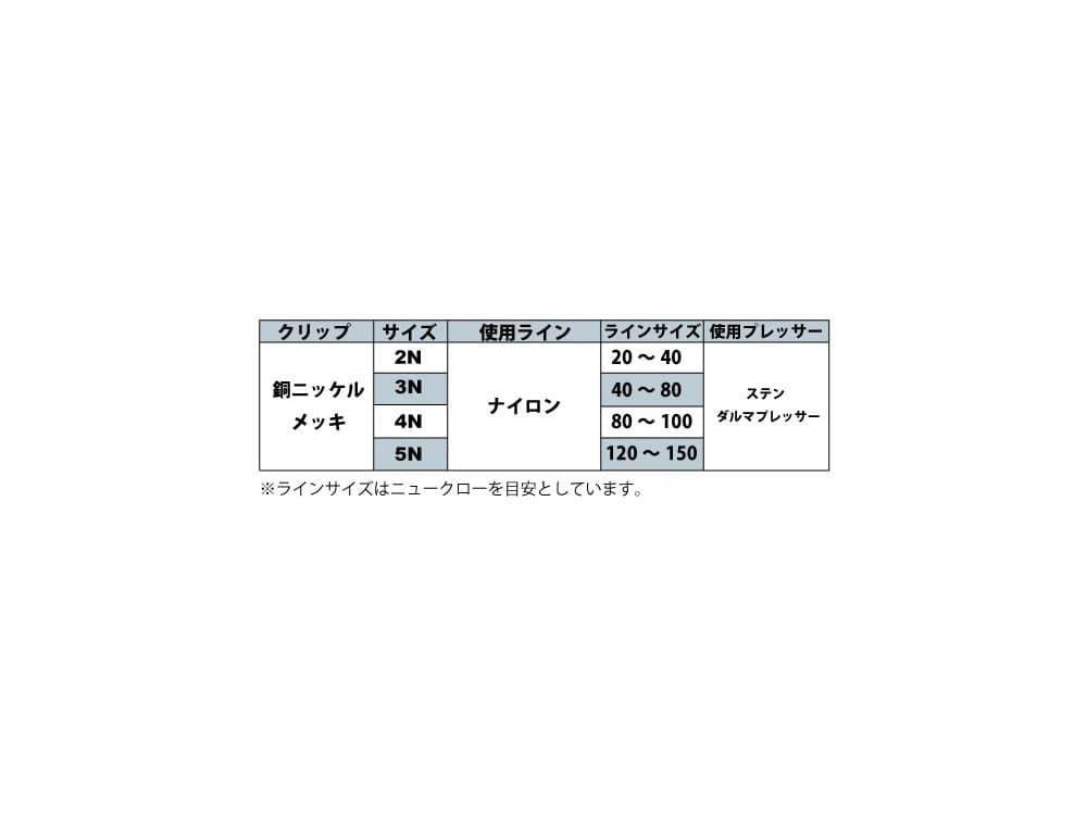 LPダルマクリップ ヤマリアの画像