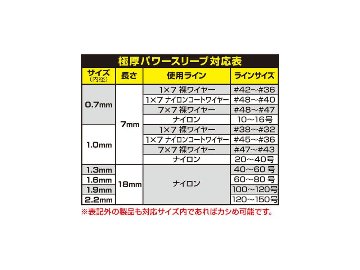 極厚パワースリーブの画像