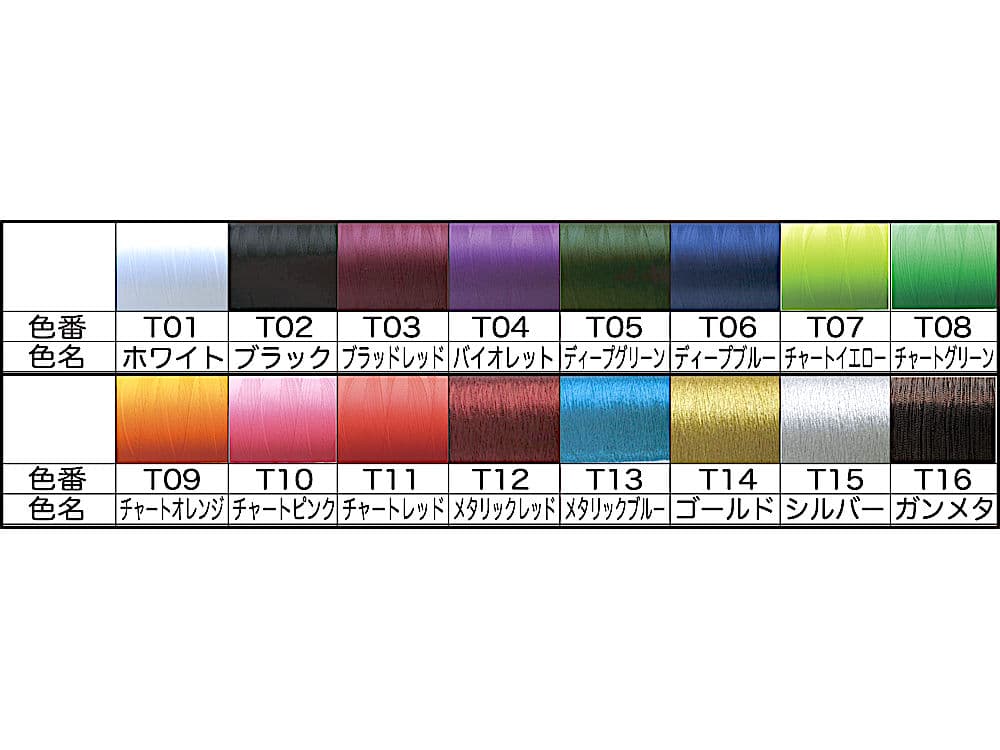 タイイングスレッドの画像