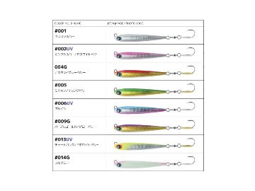 コロジグ ブレード スリム 80ｇの画像