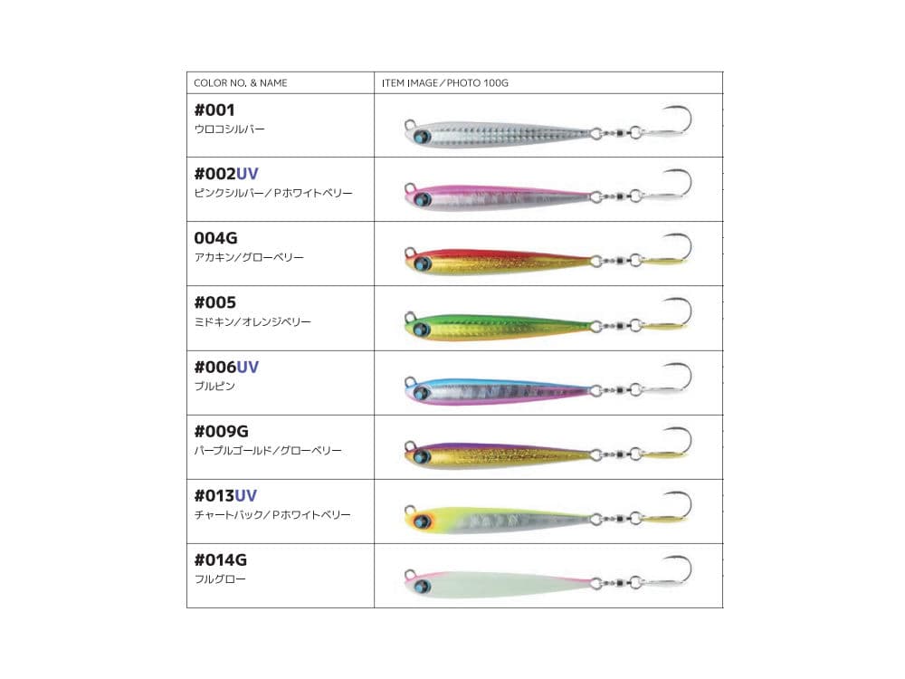 コロジグ ブレード スリム 120ｇの画像
