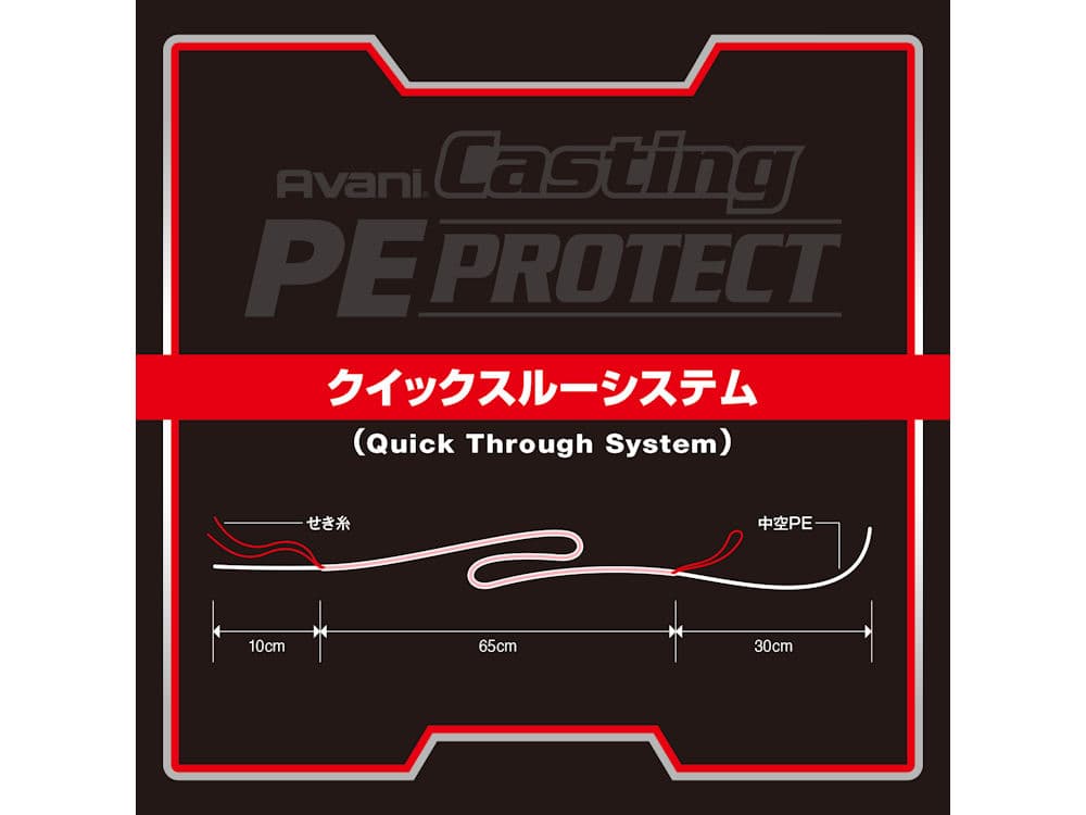 アバニ キャスティング PEプロテクトの画像