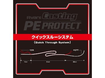 アバニ キャスティング PEプロテクトの画像