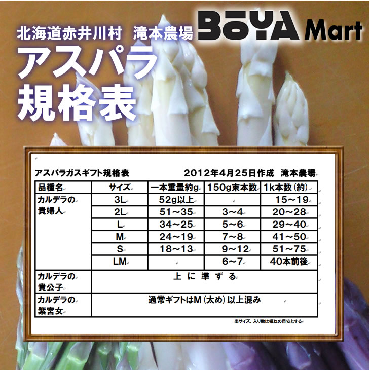 【申込期間７月３日まで】有機JASホワイトアスパラガス「カルデラの貴婦人」 サイズM １ｋｇ　【送料込み】【有機栽培/北海道/滝本農場】の画像