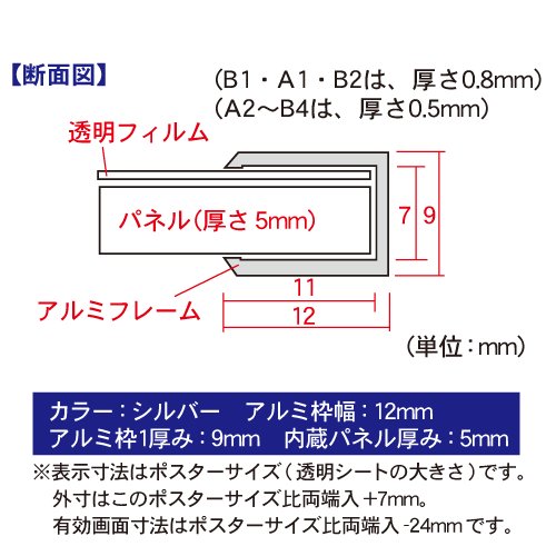 パネルライトエコ 10枚入の画像