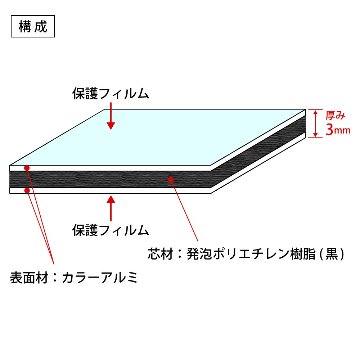 カラーエース(COLOR ACE) 建材シリーズ 1000×2000 6枚入の画像