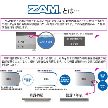 ZAM 30×30角材取付用 100個画像