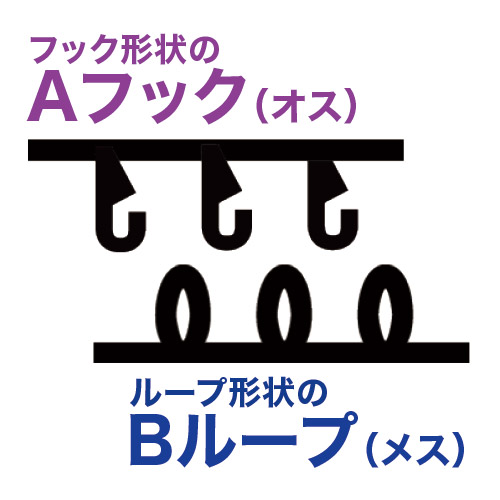 AK粘着付き面ファスナー 50mm x 5m 白 ロール画像