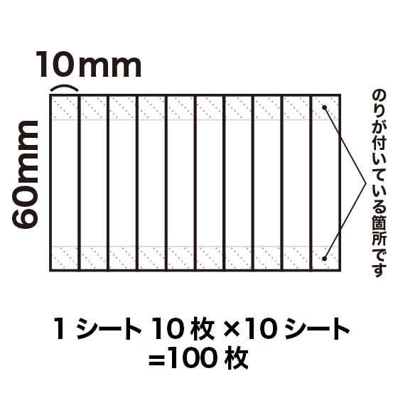ミラクルチチミニ60・100枚セットの画像