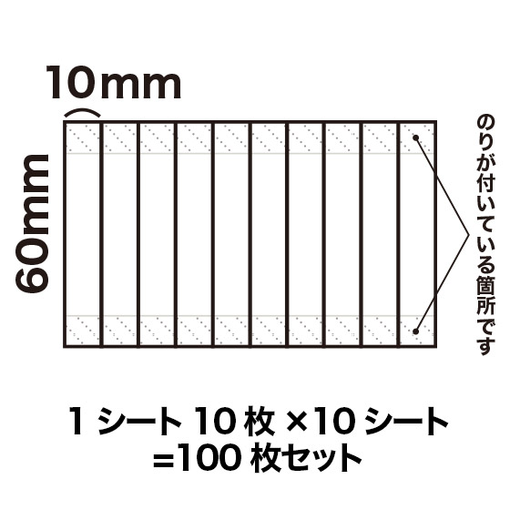 ミラクルチチミニ60・100枚セットの画像