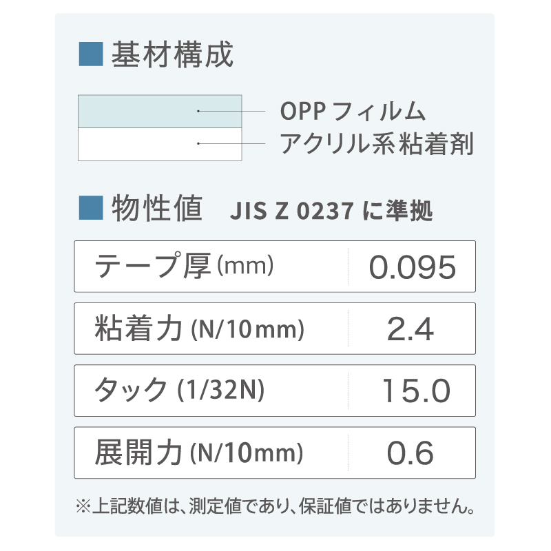 セキスイ 掲示用高透明養生テープ NO.830TY　50mm巾×25m巻 30巻入りセットの画像