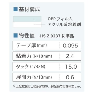 セキスイ 掲示用高透明養生テープ NO.830TY　50mm巾×25m巻 30巻入りセットの画像