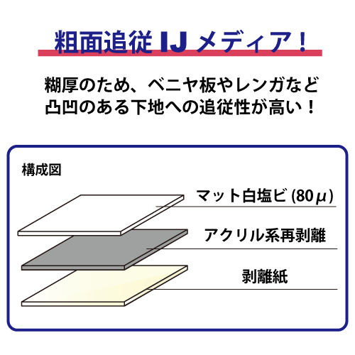 J・CAL FREG(中長期用)エアフリータイプの画像