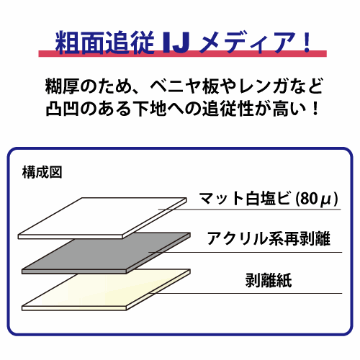 J・CAL FREG(中長期用)エアフリータイプの画像