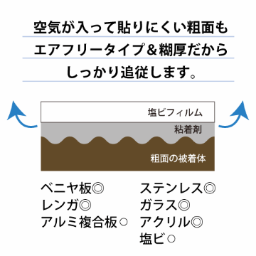 J・CAL FREG(中長期用)エアフリータイプの画像