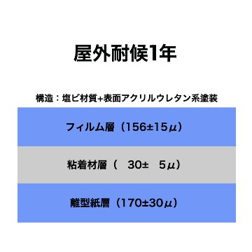ルミノテープ#200  (蛍光シート/塩ビシート)  切売(500mm巾)　の画像