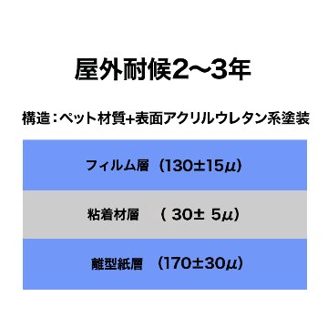 スーパールミノテープ#3000 (蛍光シート/非塩ビシート) 30m(500mm巾)　の画像