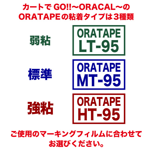 【在庫限り】ORATAPE HT-95 サイズ混在セットの画像
