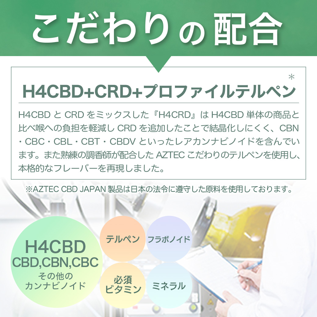 H4CBD 原料 100g COA有り アメリカ製 CBD ストア CBN CBG