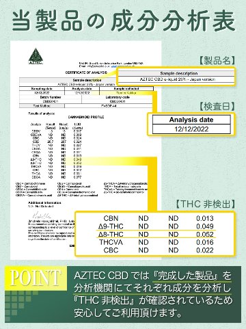 【AZTEC アステカ】 AZTEC CBD 持ち運び CBD シーシャ 25%画像