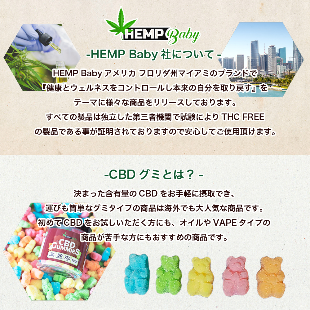 【HEMP Baby ヘンプベビー】 CBGグミ 50粒入り 1粒/CBD15mg＋CBG15mg 画像