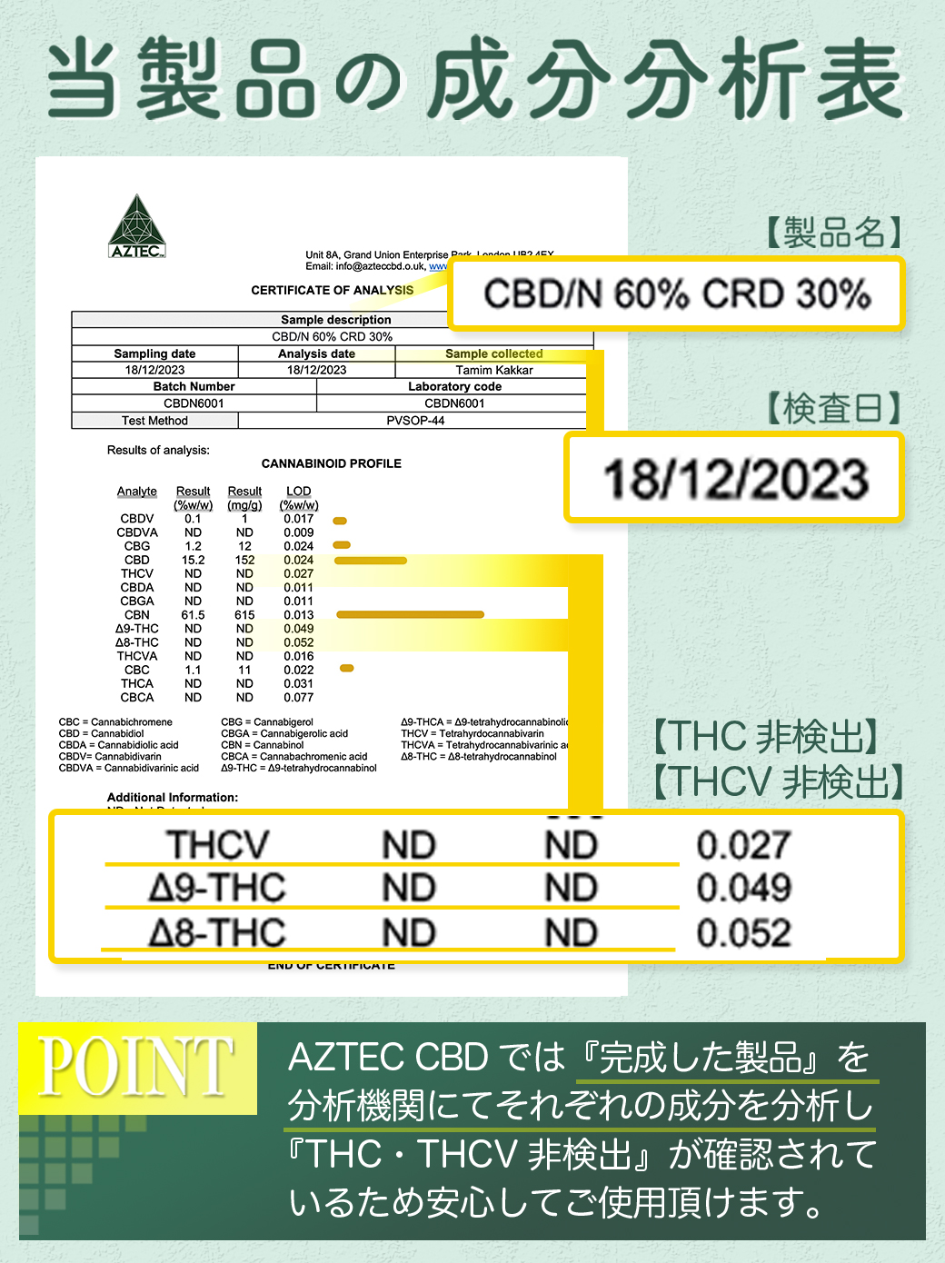 【AZTEC アステカ】 AZTEC CBD CBN + CRD 使い捨てペン 1ml CBN600mg CBD150mg CBN濃度60% CBD濃度15%画像