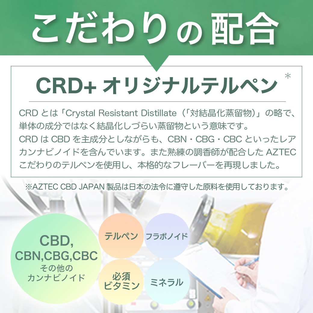 【AZTEC アステカ】 AZTEC CBD CRD+テルペン 使い捨てペン 1ml CBD550mg CBD濃度55%画像
