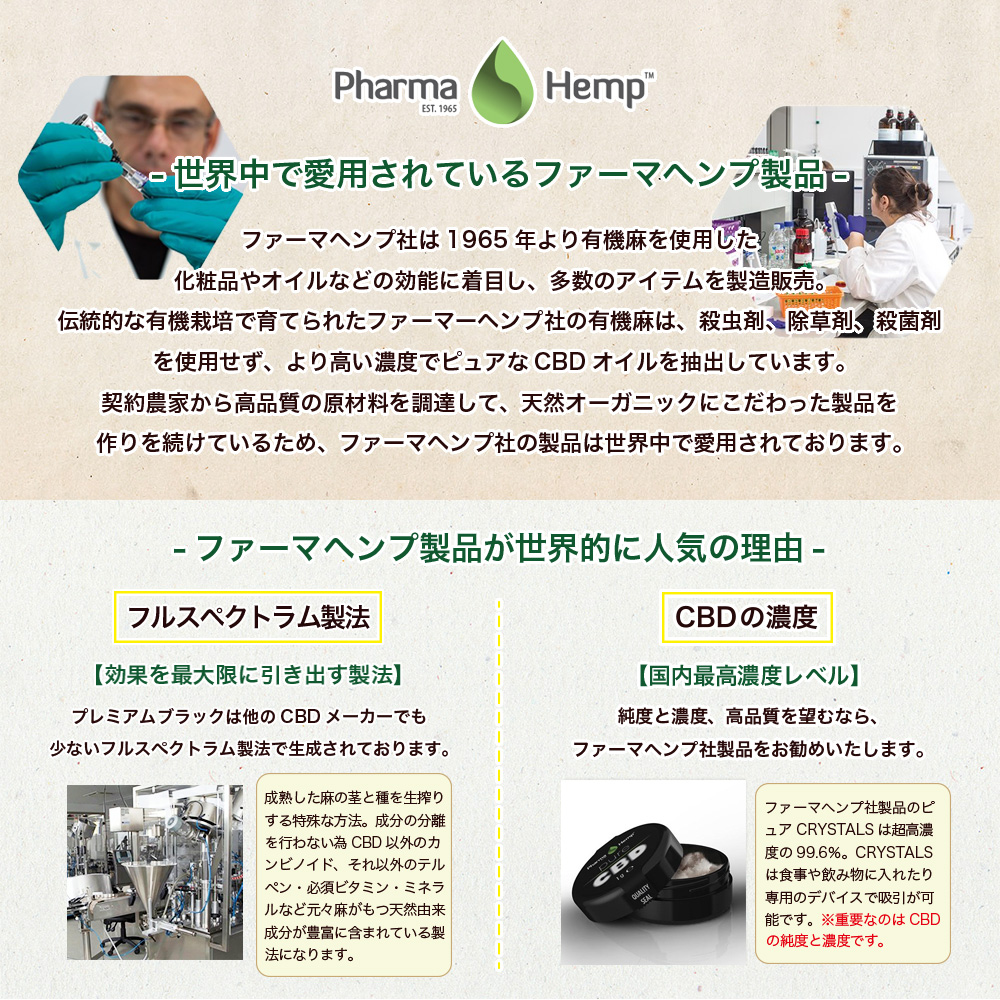 【PharmaHemp ファーマヘンプ】CBD CRYSTALS 99.6% 0.5g画像