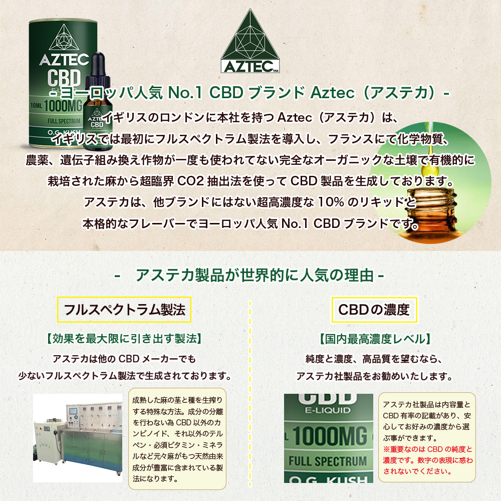 【AZTEC アステカ】 AZTEC CBD レジン カートリッジ 0.5ml CBD60%+CBN5%+CBG3%+CBC6% 画像