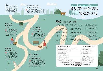 chico定期購読の画像