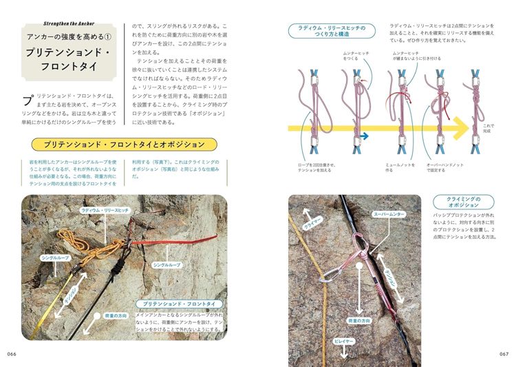 山岳セルフレスキュー教本の画像