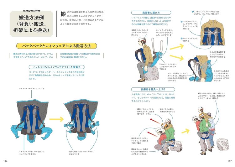 山岳セルフレスキュー教本の画像