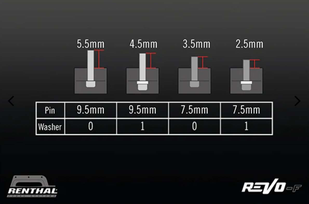 「Renthal Revo-F Pedal」 / レンサル レボ エフ ペダル [BLACK] ブラックの画像