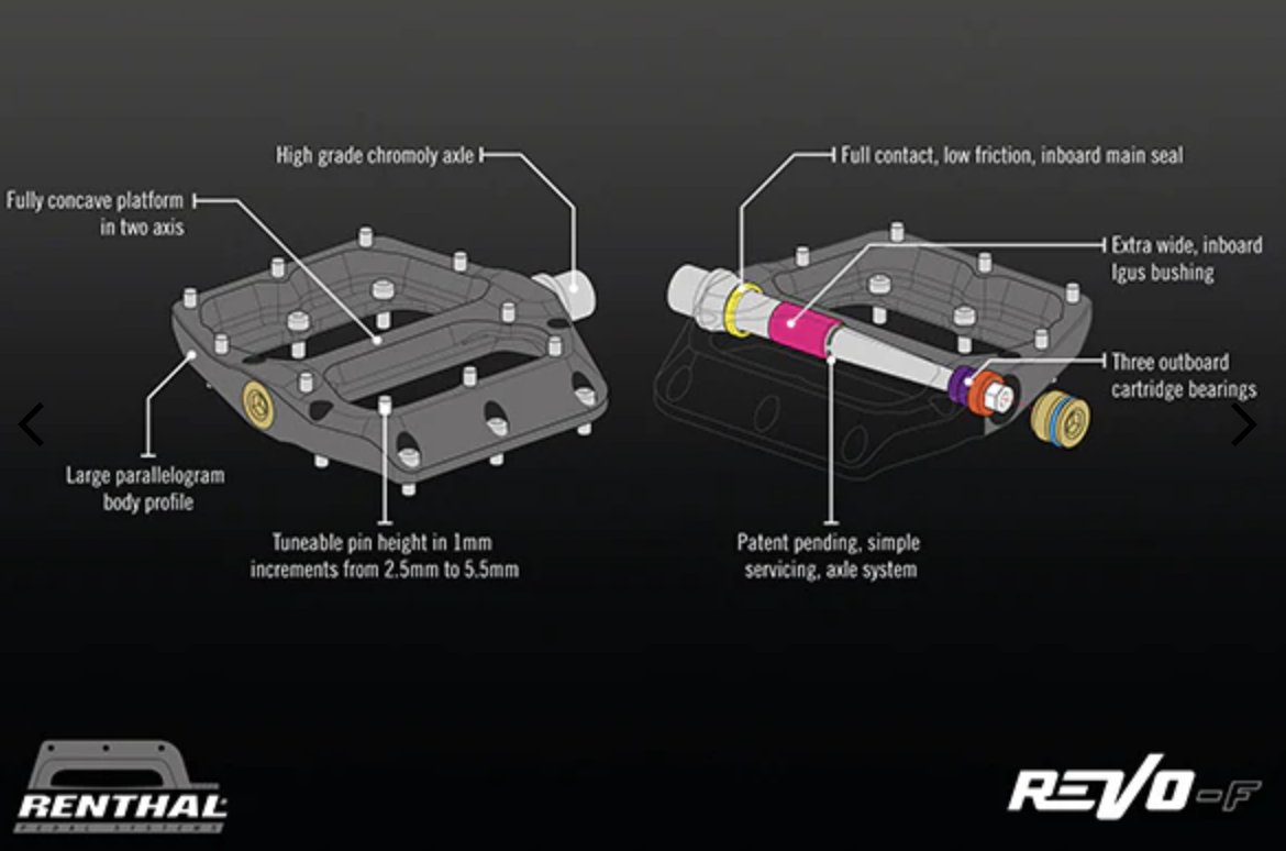 「Renthal Revo-F Pedal」 / レンサル レボ エフ ペダル [BLACK] ブラックの画像