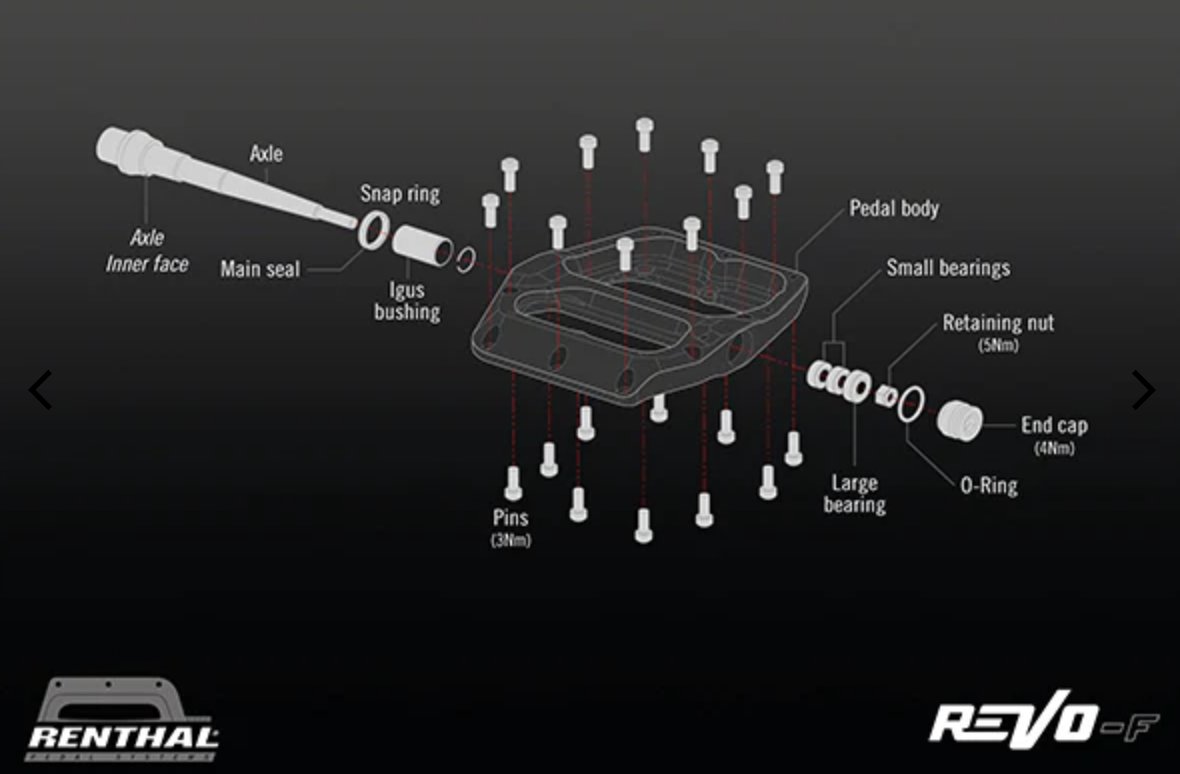「Renthal Revo-F Pedal」 / レンサル レボ エフ ペダル [BLACK] ブラックの画像