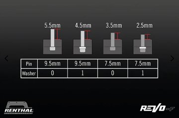 「Renthal Revo-F Pedal」 / レンサル レボ エフ ペダル [ゴールド] の画像