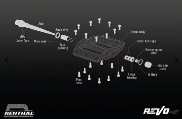 「Renthal Revo-F Pedal」 / レンサル レボ エフ ペダル [ゴールド] の画像