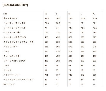 WILDE BICYCLE CO. Rambler SL Frame Set  [Sサイズ]/ ワイルド の画像