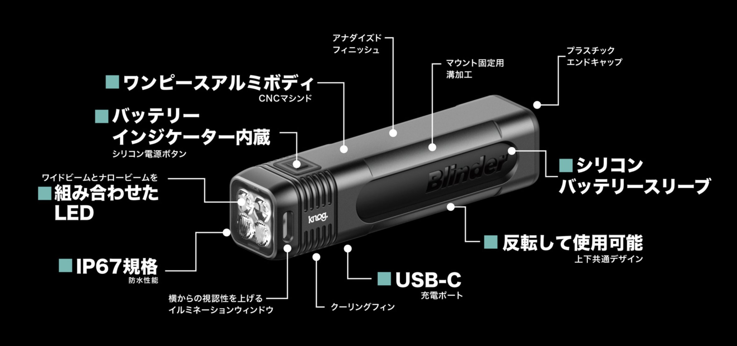 KNOG BLINDER 900 / ノグ / ブラインダー / ライトの画像
