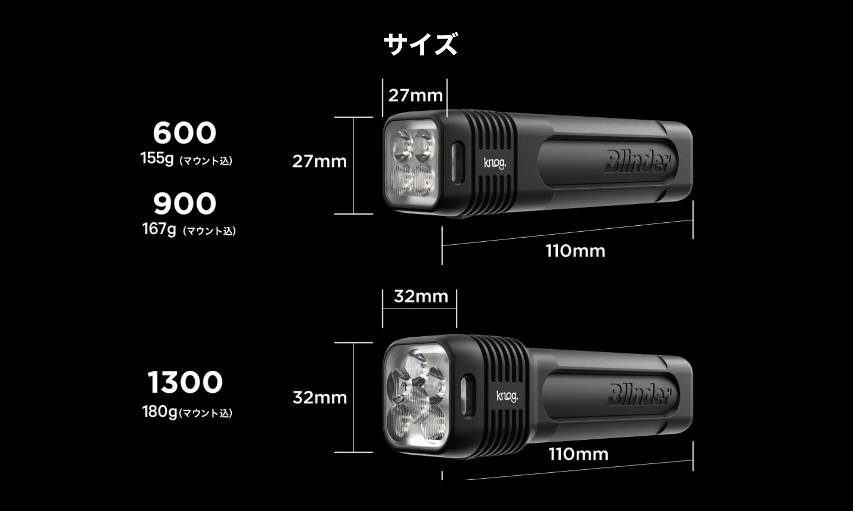 KNOG BLINDER 900 / ノグ / ブラインダー / ライトの画像