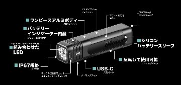 KNOG BLINDER 900 / ノグ / ブラインダー / ライトの画像