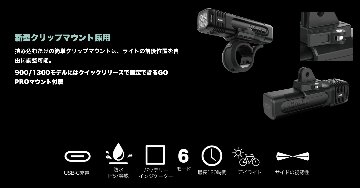 KNOG BLINDER 900 / ノグ / ブラインダー / ライトの画像