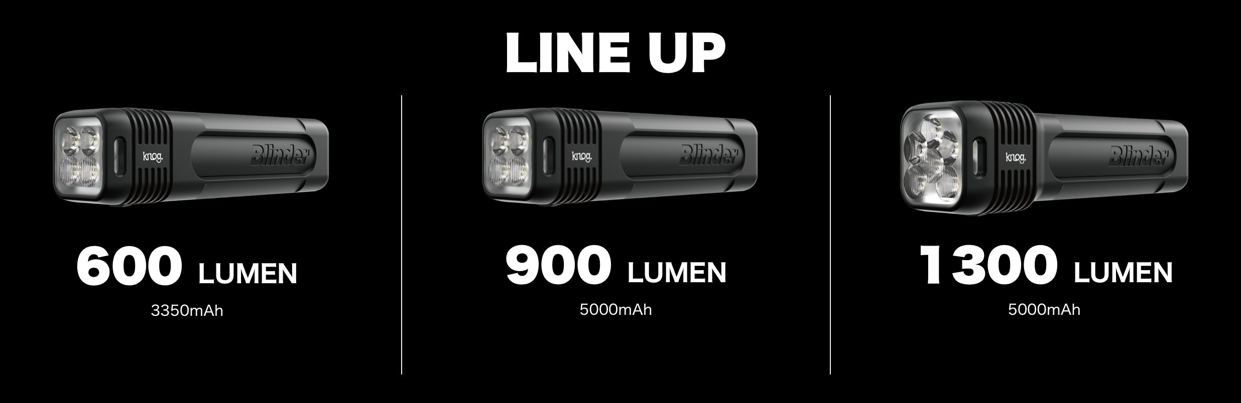 KNOG BLINDER 1300 / ノグ / ブラインダー / ライトの画像