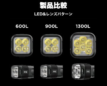 KNOG BLINDER 1300 / ノグ / ブラインダー / ライトの画像