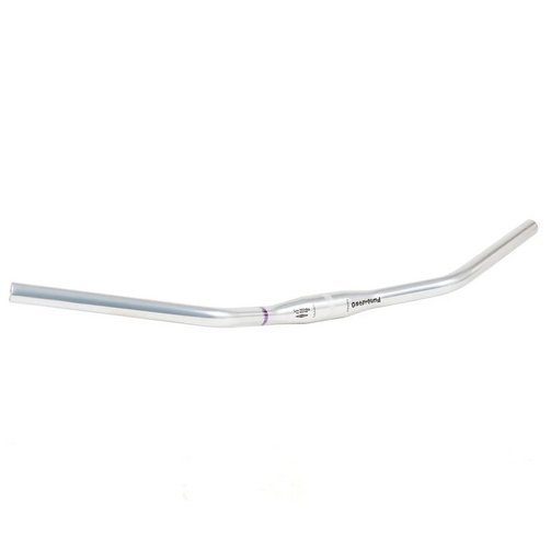 ガンダ4679Sno Works by nitto cowcow ハンドル Cowcow Stealth Bar is coming. | SimWorks