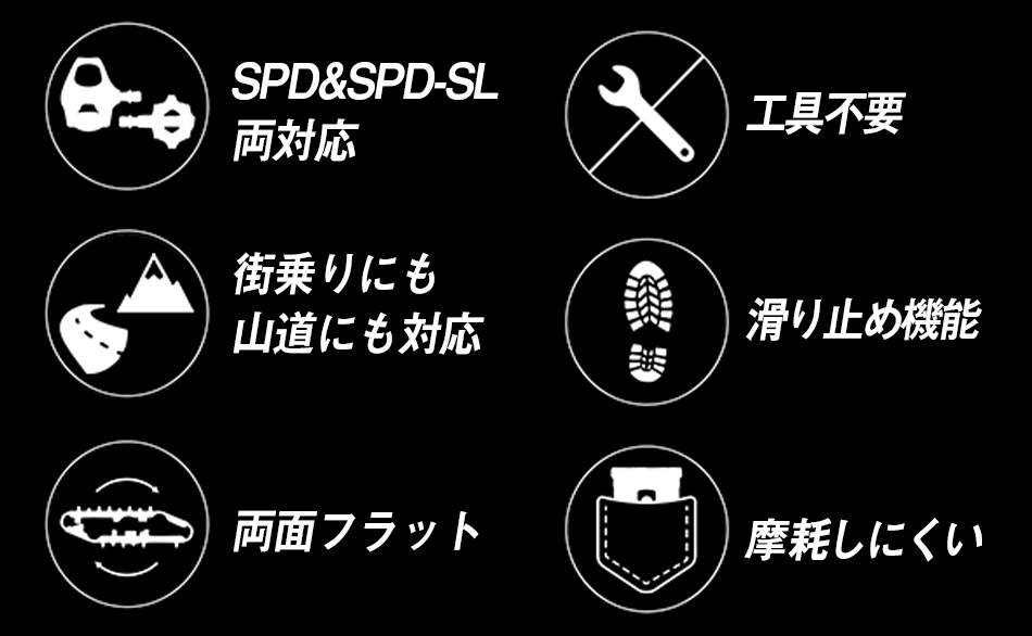 Pocket Pedals [ポケット　ペダル]　両面フラットペダル化 SPD/SPD-SL両対応 ビンディングペダルアダプター の画像